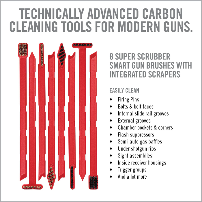 REAL AVID | SMART BRUSHES